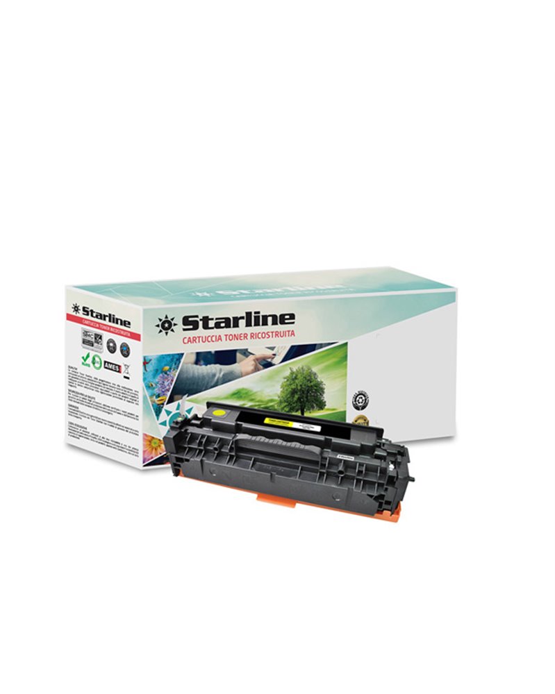 TONER RIC. X HP GIALLO X CP2025/CM2320