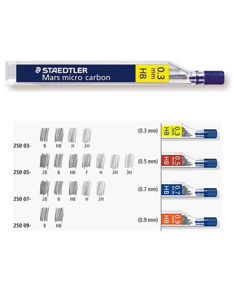 Astuccio 12 MINE 0.3mm MARSÂ®MICRO 250 03-B STAEDTLER