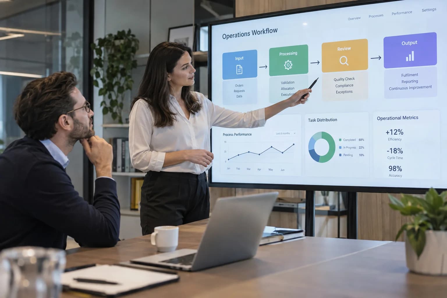 Software e AI: esempio illustrativo di utilizzo