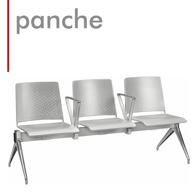 Panche